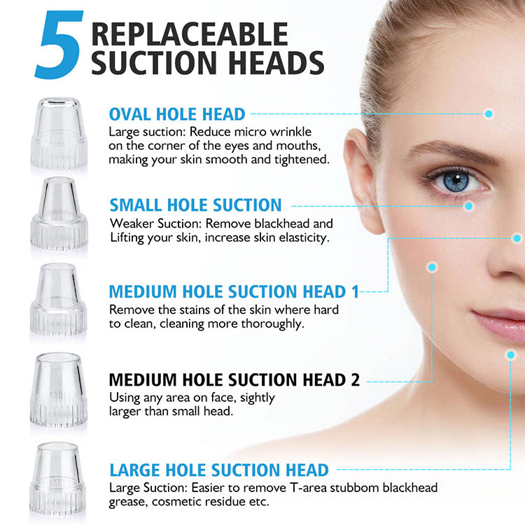 Electric Pore Vacuum with Five Suction Levels – White or Black